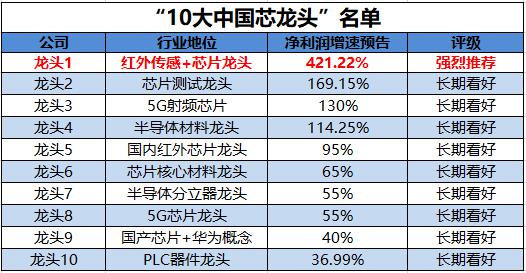 澳门正版资料全年免费公开精准资料一,深度数据应用实施_tool73.160