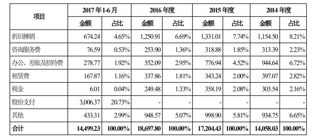 澳门一码一肖一特一中2024,数据导向计划解析_Gold51.507