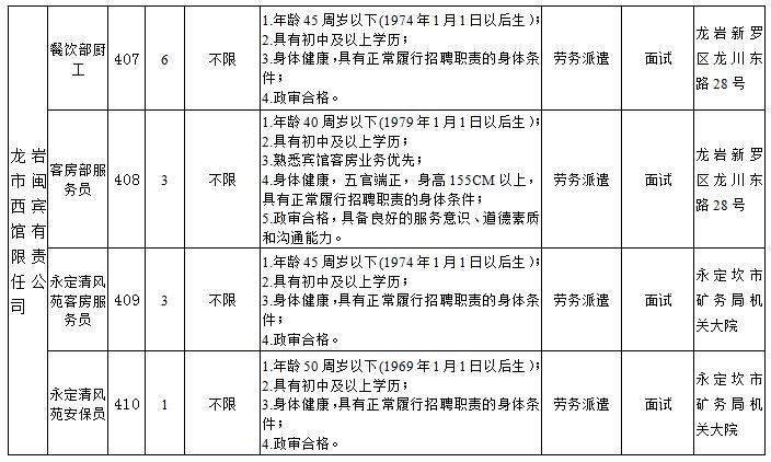 龙岩最新招聘信息汇总