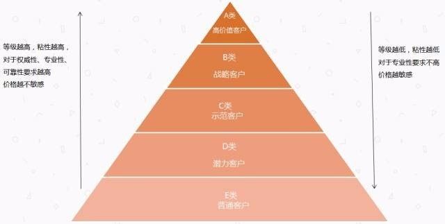 如梦亦如幻 第7页