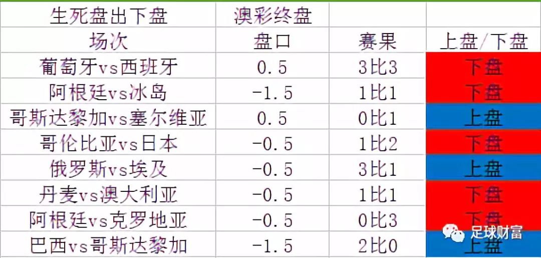 澳门开奖结果+开奖记录表生肖,完整机制评估_The55.791