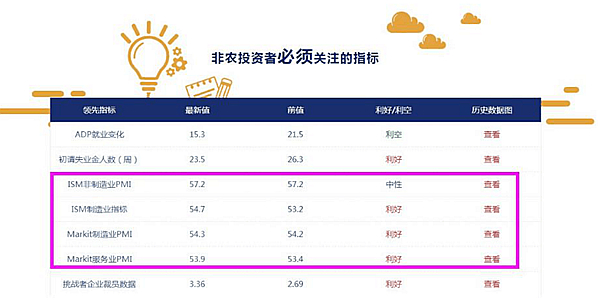 澳门一码一肖100准吗,深入数据执行解析_黄金版91.713