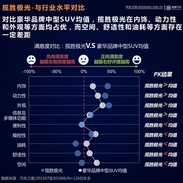 最准一肖一码100%精准的评论,全面解析数据执行_开发版51.209