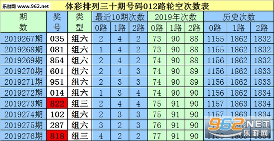 白小姐三肖三期必出一期开奖,综合研究解释定义_ios52.679