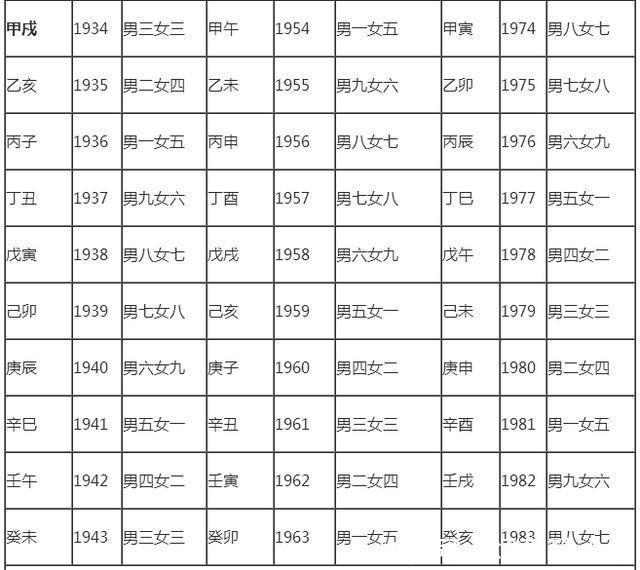 出宫有带宝,猴弟反成敌指什么生肖,安全性方案解析_Lite49.186