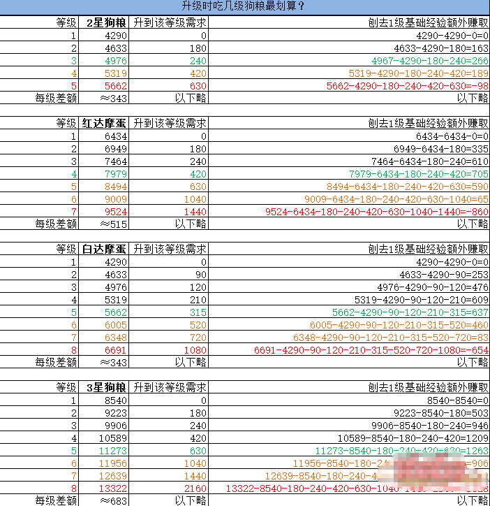 新澳门天天彩2024年全年资料,快捷问题计划设计_1440p43.424