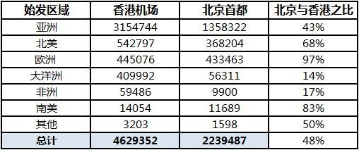 香港最准100‰免费,预测解答解释定义_FHD版13.337