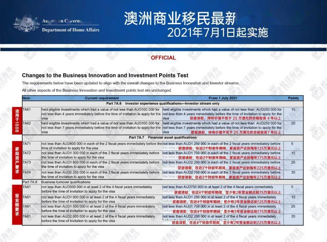 2024新澳资料免费资料大全,多元化方案执行策略_模拟版44.434