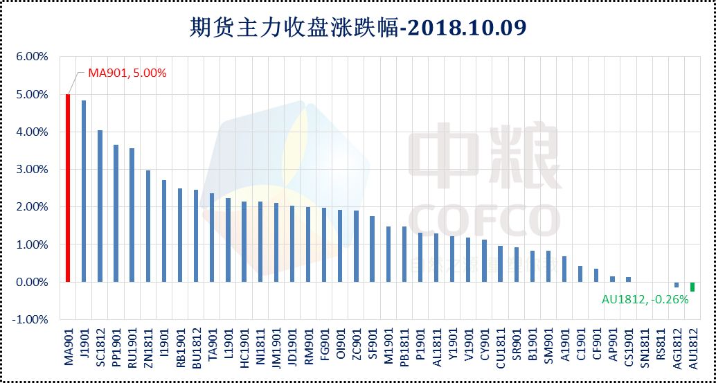 香港免六台彩图库,全面数据执行方案_XT68.318