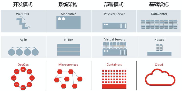 晨曦遇晓 第6页