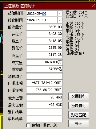 最准一肖一码一一子中特37b,实时解析数据_2D13.867