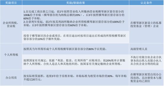 澳门六开奖结果2024开奖记录查询,广泛的解释落实支持计划_精装款88.234