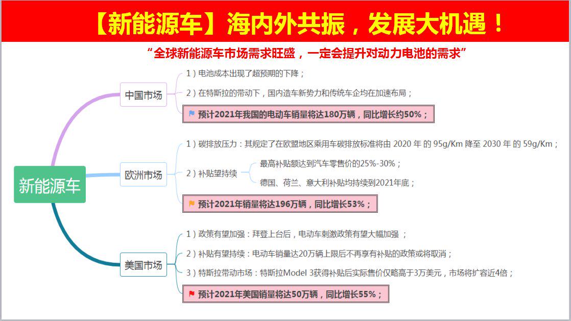 新澳天天开奖资料大全,快速落实方案响应_FT69.284