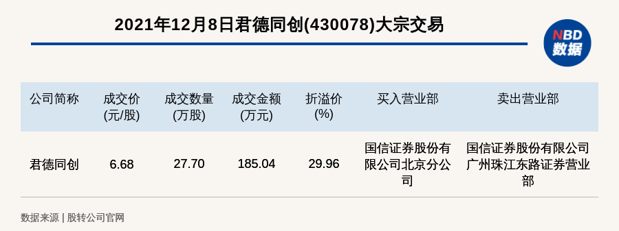 管家婆必中一肖一鸣,定性解析说明_GT96.185