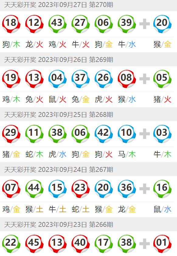 2024澳门天天开好彩大全凤凰天机,快速解答方案执行_探索版31.326