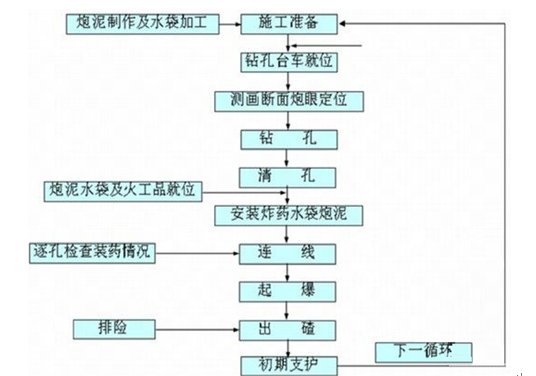 新澳门特免费资料,实地设计评估数据_基础版48.450