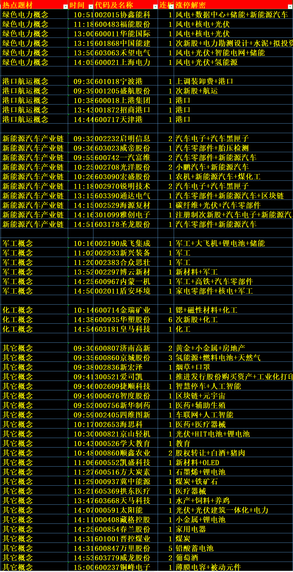 2024新奥历史开奖记录大全,绝对经典解释定义_V版31.14