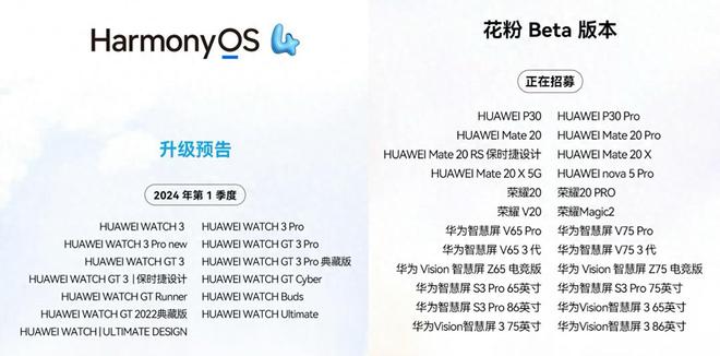 澳门最准的资料免费公开管,可持续实施探索_HarmonyOS65.399