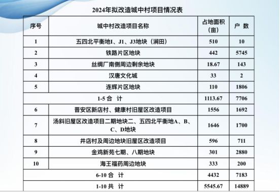 新澳门彩历史开奖记录近30期,实践性计划推进_RX版39.597