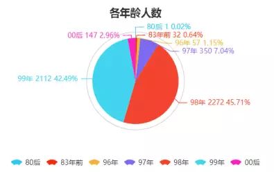 2024年澳门开奖记录,深入数据执行解析_XR25.494