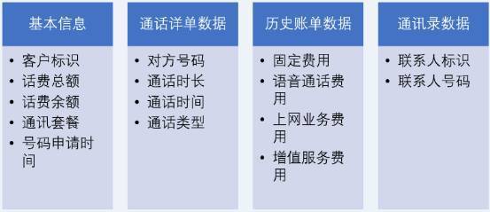 新粤门六舍彩资料正版,深入解析数据策略_特别版48.870