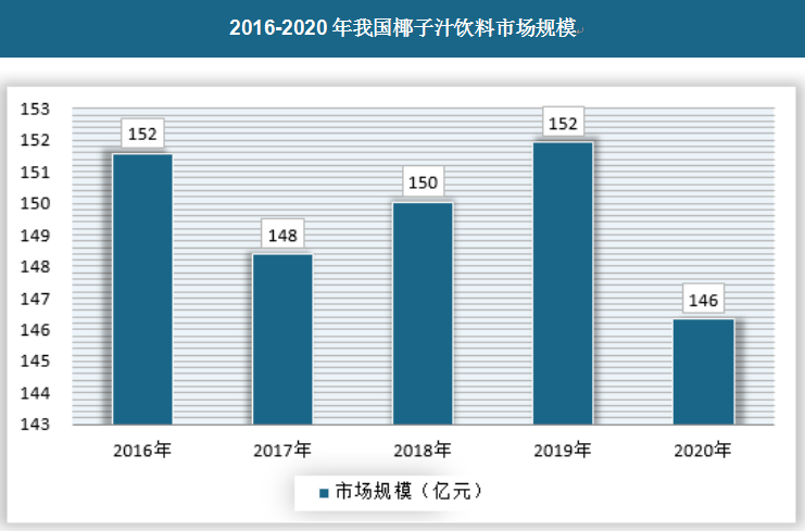 孤狼的吼声 第6页