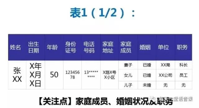 2024年正版资料免费大全挂牌,实地分析考察数据_Premium39.566