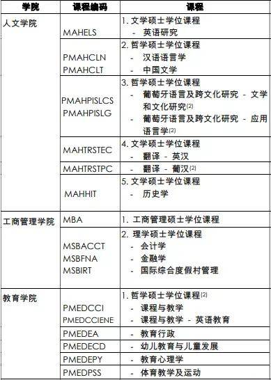 不管我多努力′伱始终站在 第6页