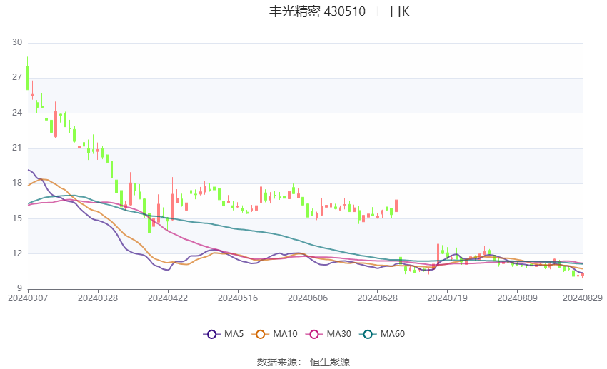 2024香港开奖记录,整体规划执行讲解_精英版63.324