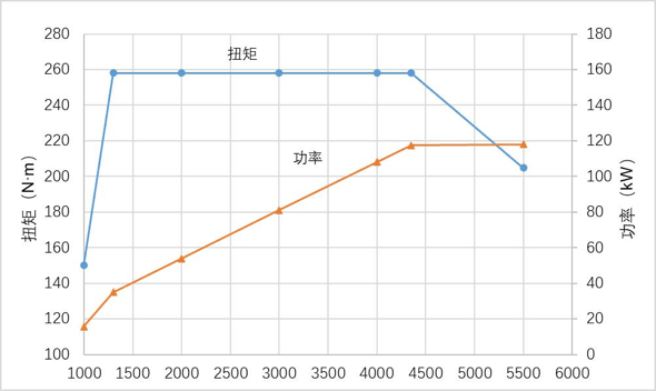 新澳今晚上9点30开奖结果是什么呢,效率资料解释落实_pro70.137