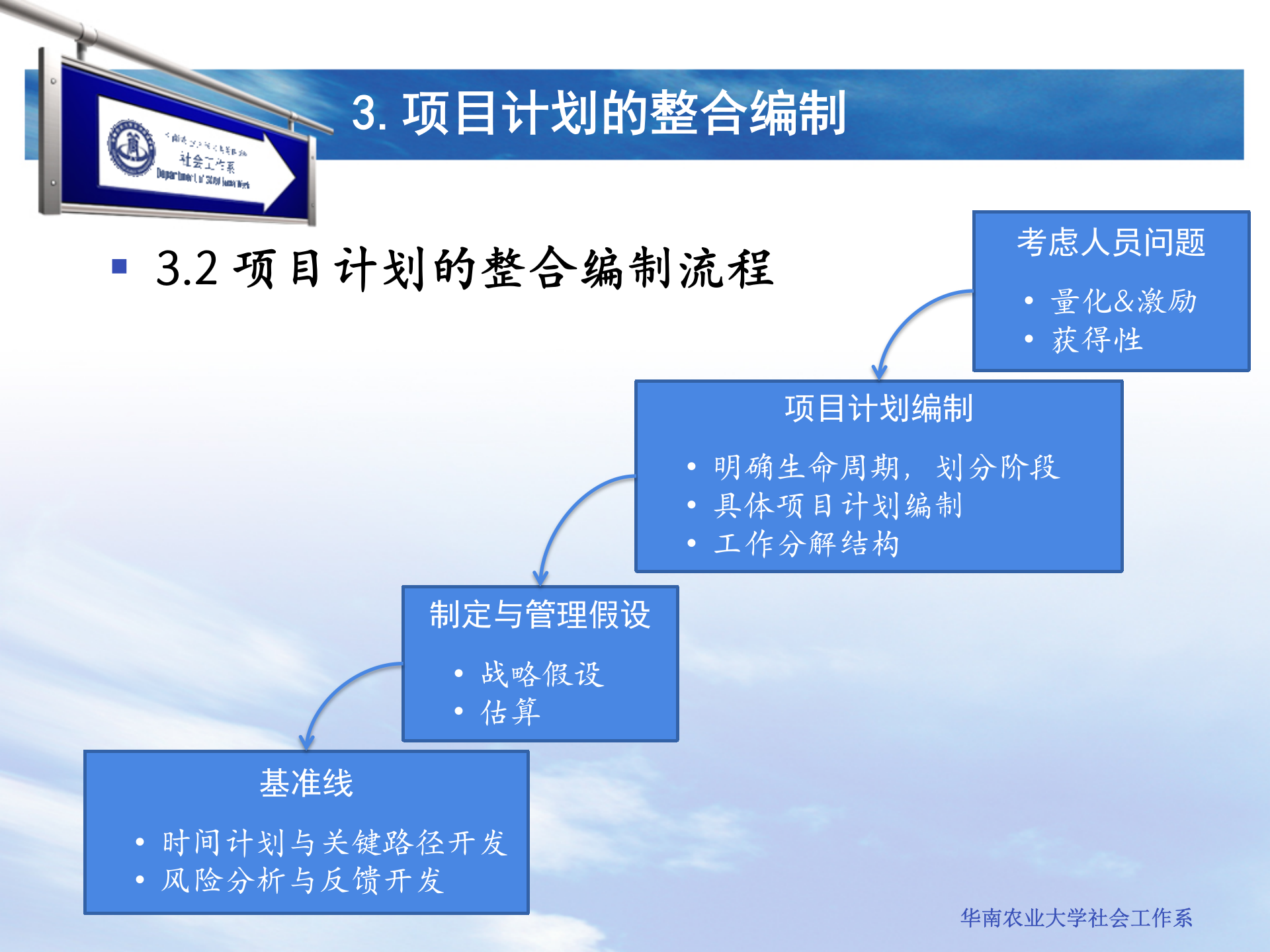 正版资料综合资料,持久性计划实施_V版16.448