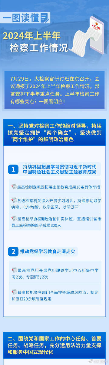 2024新奥正版资料免费,适用性计划实施_Q24.889