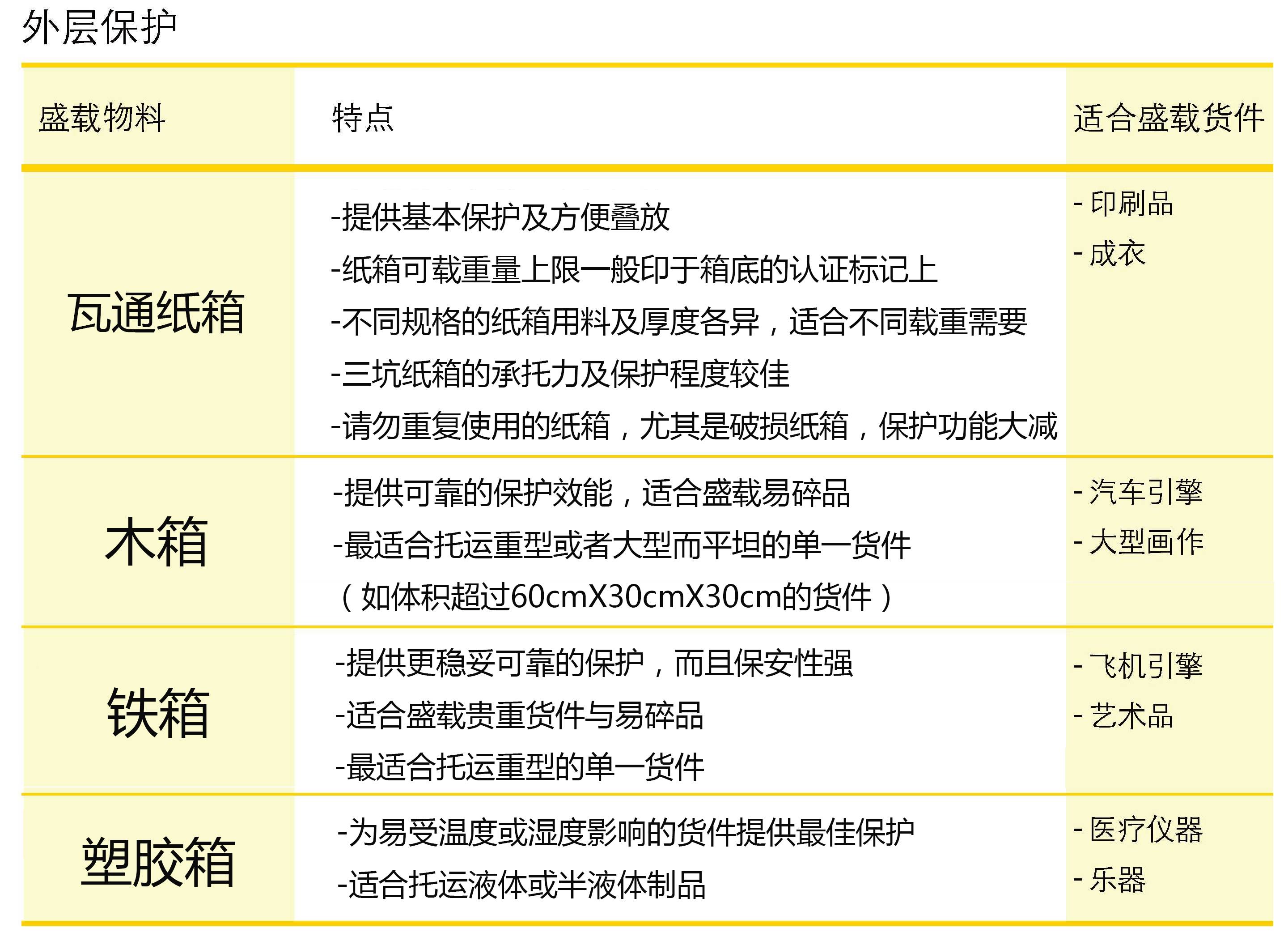 2024历史开奖记录澳门,互动策略解析_旗舰款63.517