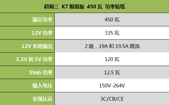 新澳门出今晚最准确一肖,效率资料解释定义_限量款49.845