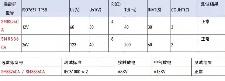 淡忆丶那段情 第6页