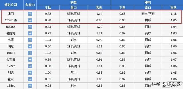 2024澳彩开奖记录查询表,理论解答解析说明_工具版39.556