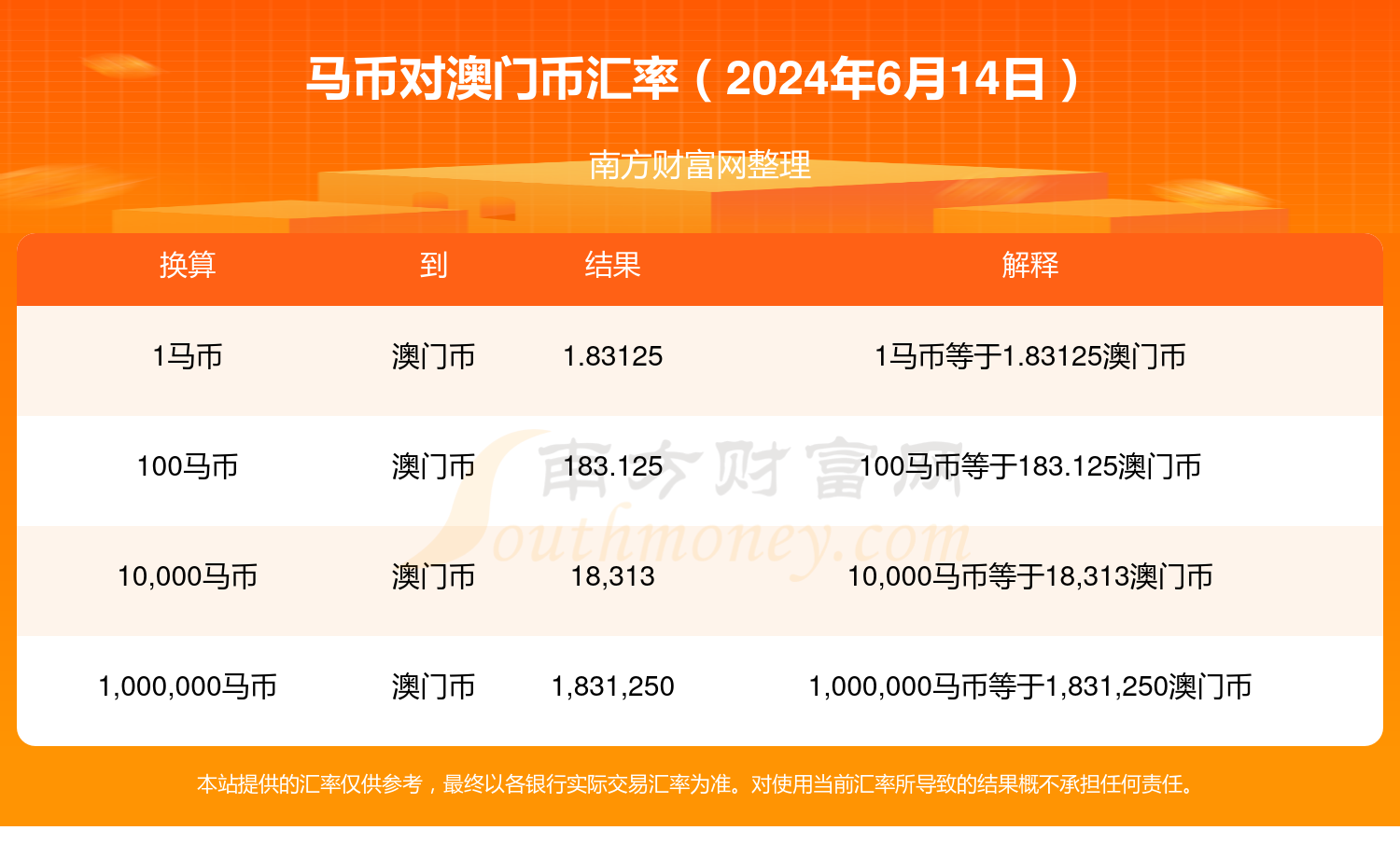 2024年澳门特马今晚号码,精细执行计划_轻量版31.212