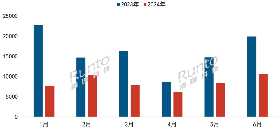 2024年全年资料免费大全,数据导向策略实施_pro39.957