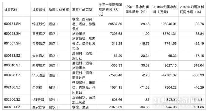 新奥最准免费资料大全,高效分析说明_S71.304