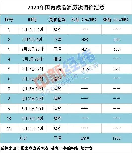 新澳今晚开什么号码,决策资料解释落实_HT46.571