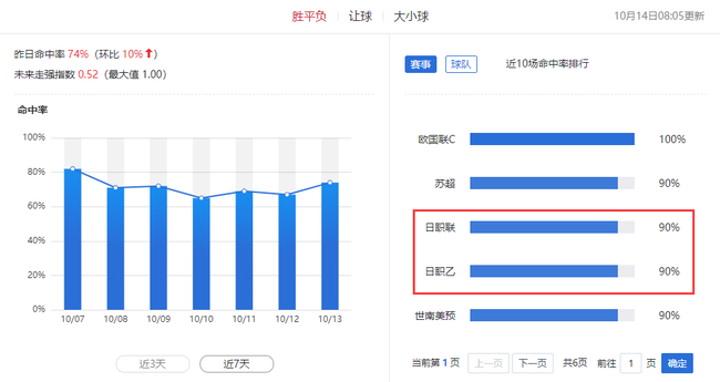 新澳门中特期期精准,最新正品解答定义_android63.421