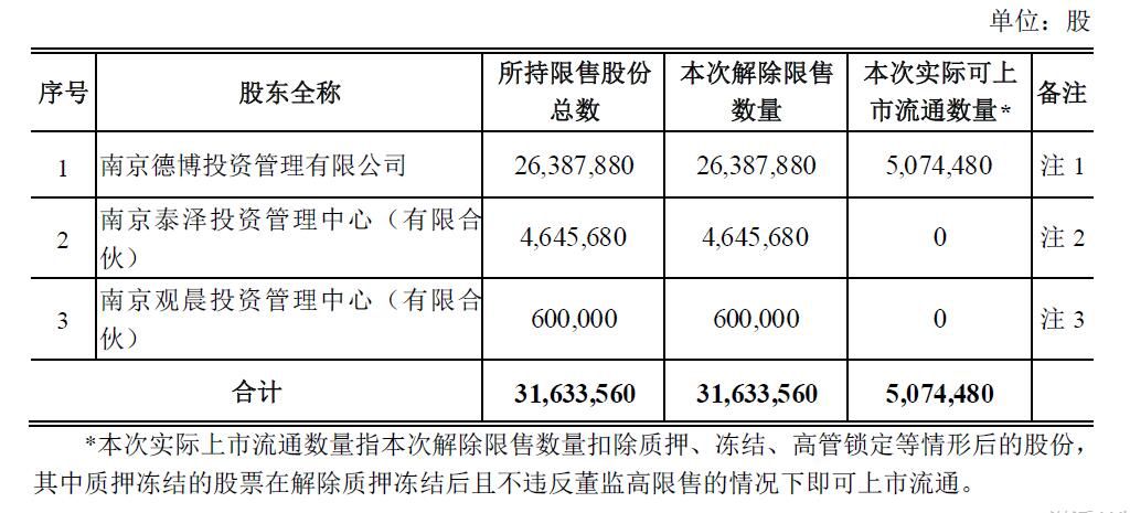 2024澳门今晚开特马开什么,科学解答解释定义_XT90.259