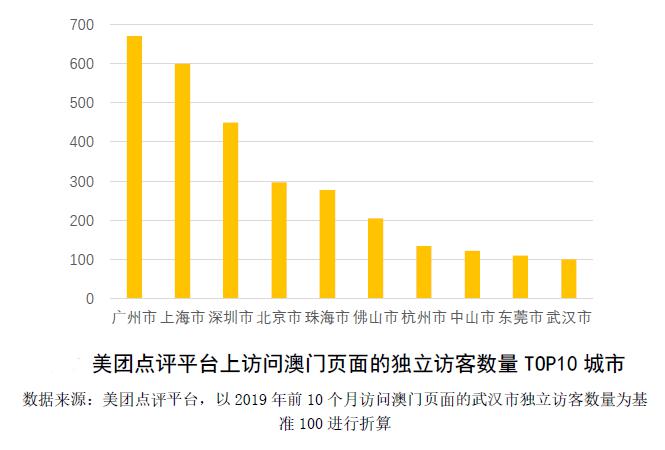 新澳门彩历史开奖记录走势图分析,可靠执行计划_HDR版68.619