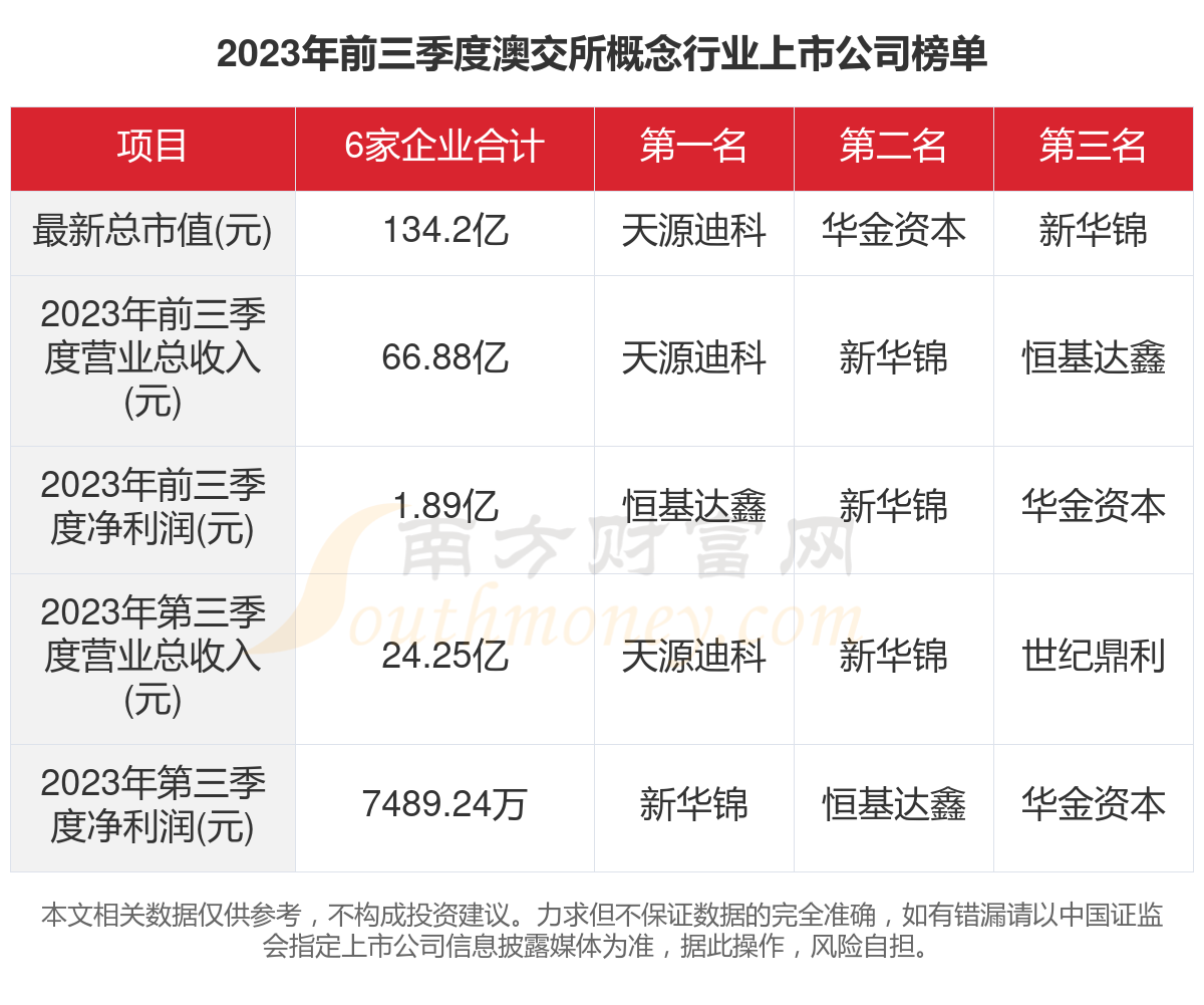 2024新澳开奖结果,精细分析解释定义_战斗版51.541