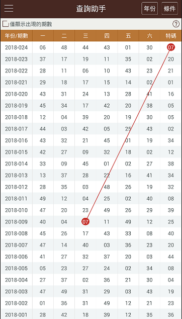 新澳门彩开奖结果2024开奖记录,高效计划设计实施_纪念版57.878