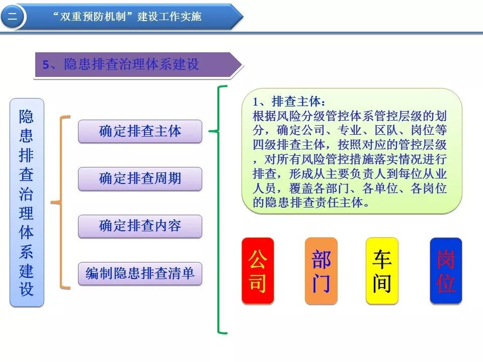 新奥长期免费资料大全,实地执行考察数据_Gold65.810