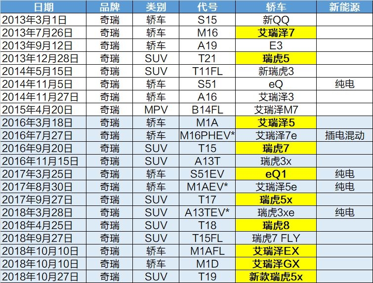 2024历史开奖记录澳门,持久性方案解析_soft25.599