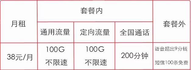 移动最新流量套餐，开启数字生活新篇章