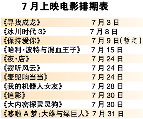 最新电影上映时间表，探索大片世界的冒险之旅