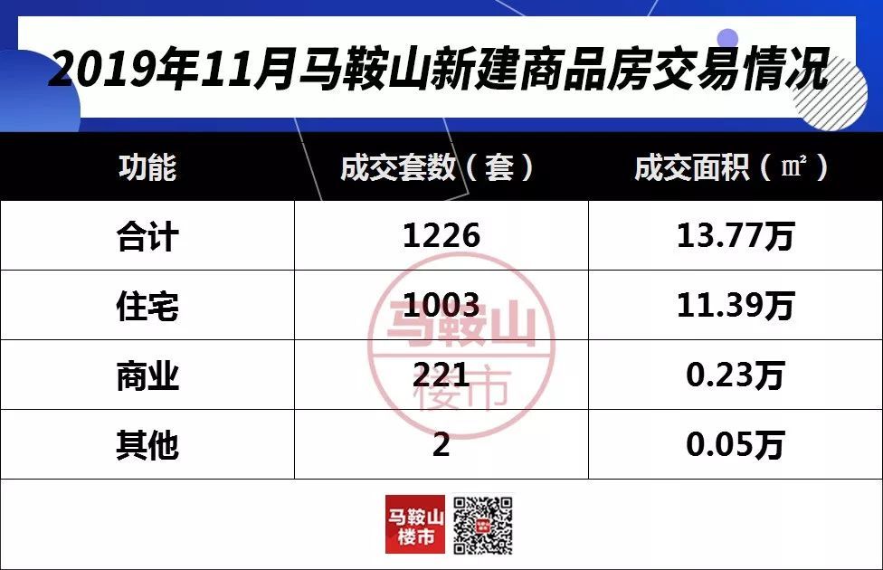 小楼夜听雨 第5页